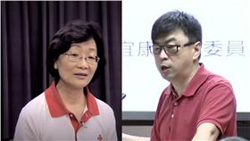 紅十字會會長王清峰、段宜康／YouTube、資料照