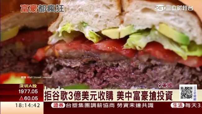 人造肉市場藏潛力　美、中富豪搶投資