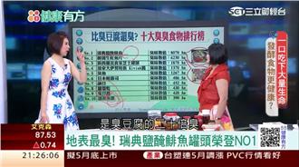 發酵還是發霉？你分得清楚嗎？