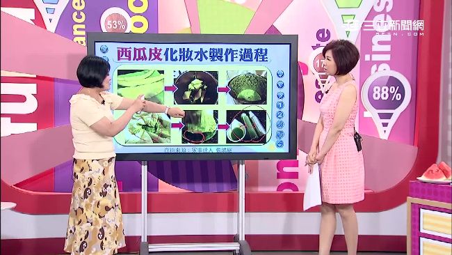 西瓜全身都是寶　營養豐富水分多