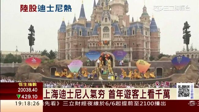 上海迪士尼人氣夯　概念股拉砲迎行情