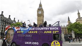 英國、脫歐、歐盟、公投、倫敦（圖／路透社／達志影像）
