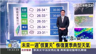 明高溫達34度　午後降下短暫雷陣雨