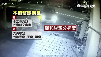 文山區新建案油水多　引各地幫派搶食