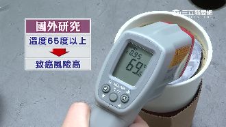 食物超過65℃　小心增加食道癌風險