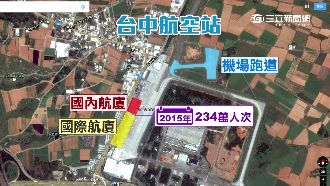 拚台中國際機場　林佳龍：運量沒問題