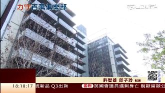 豪宅市場冷清！士林新成屋價下修2成