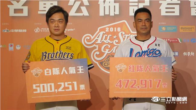 明星賽先發名單公布　鋒恰獲選人氣王