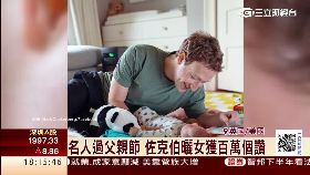 C名人父親節1700