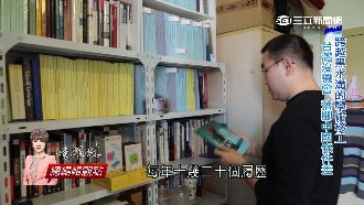 本土博士流浪中國　成低薪學術移工