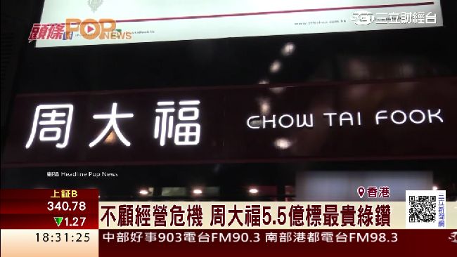 陸客不來香港　周大福股價狂跌65%