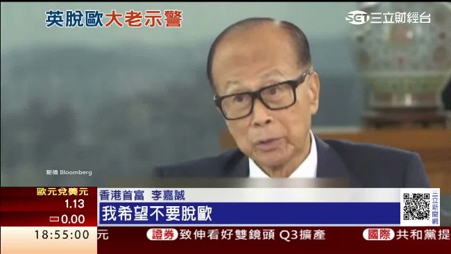 英若成功脫歐　索羅斯示警英鎊將狂瀉