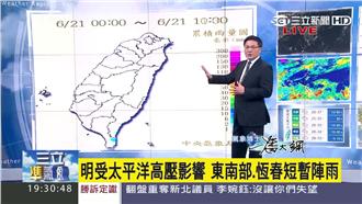 超熱！明高溫恐破37度　慎防雷陣雨