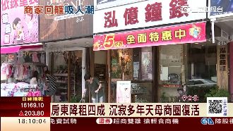 天母商圈復活　降租後空置率降至5%