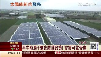 太陽能內需大　安集掛牌大漲20%