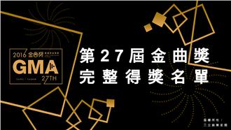 第27屆金曲獎完整得獎名單出爐！