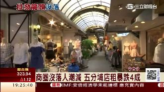 兩樣情！五分埔店租暴跌　饒河逆勢漲