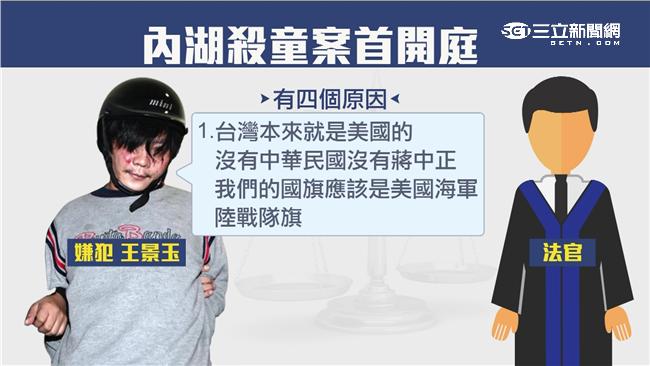 小燈泡命案開庭！王景玉：我只砍1刀