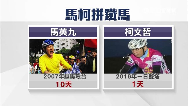 馬英九騎單車較勁一日雙塔？柯P說…
