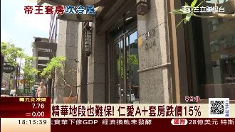 北市帝王套房挺不住　成交價跌15%