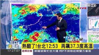 明留意午後陣雨　紫外線指數高需防曬