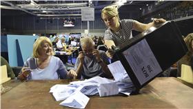 英國 脫歐 公投 達志影像／路透社