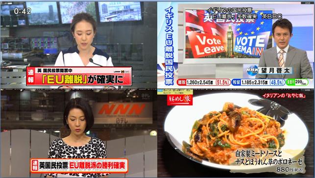 英國脫歐大新聞！只有這間電視台沒播