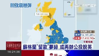 蘇格蘭大臣：考慮明年第2次獨立公投