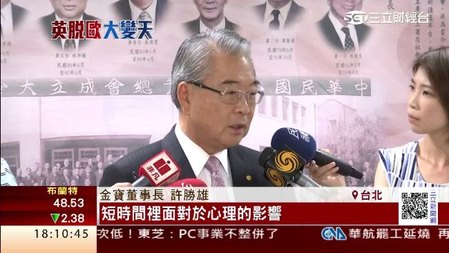 大老剉咧等！英國脫歐恐衝擊全球經濟