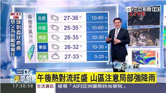 週末午後雷雨恐釀災　民眾出遊需當心