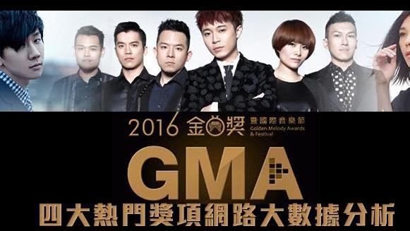 就在今天　金曲獎熱門獎項大數據分析