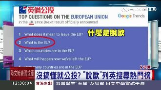 都「脫」完了　英國民眾才查歐盟是啥