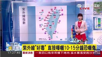 明持續高溫炎熱　全台最高溫飆36度