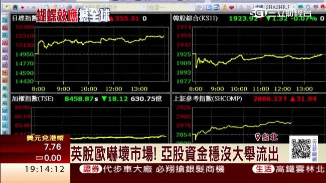 人民幣貶　專家：有機會成第二大貨幣