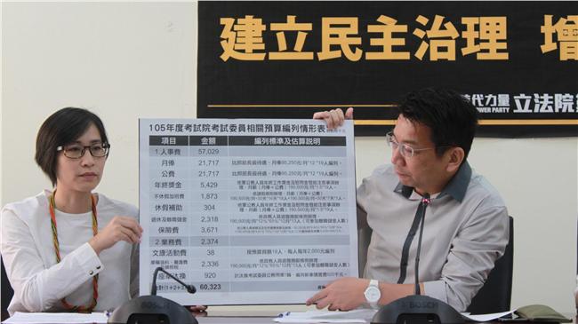 廢考試院？時力目標「五權改三權」
