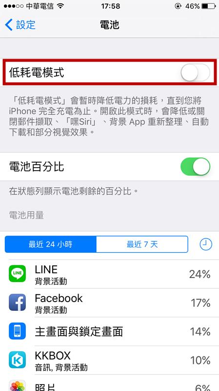 iPhone操作圖（圖／魏聖凌攝）