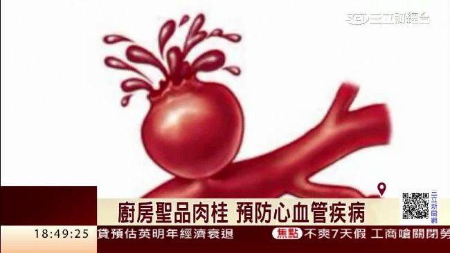 爆炸般頭痛！小心腦血管瘤破裂