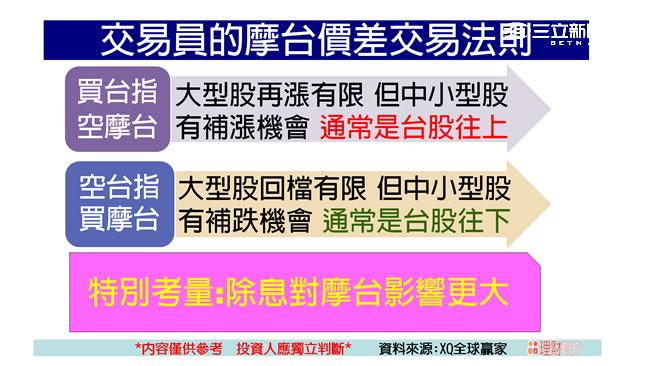 6/28 名師揭秘　摩台神秘面紗