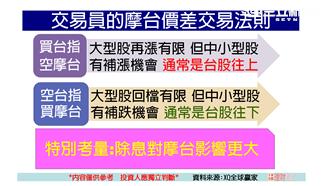 6/28 名師揭秘　摩台神秘面紗