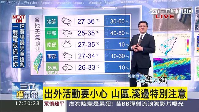 對流旺盛雨勢大　到山區溪邊留意安全