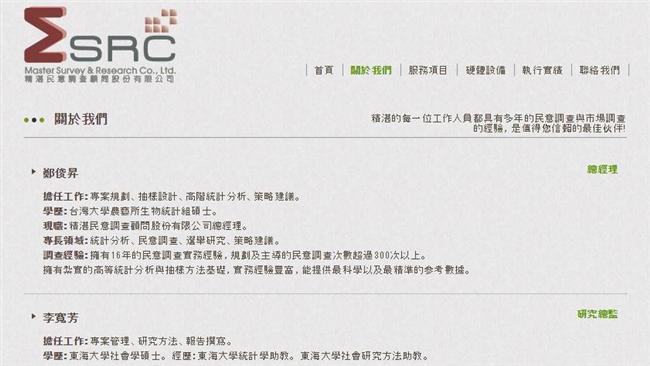 一例一休禁得起考驗？民調公司遭起底