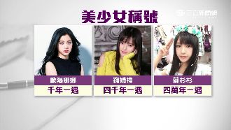 娜娜受封「千年天菜」被網友糗是酸菜