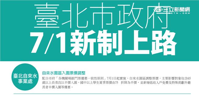 注意喔！　北市七一多項新制上路