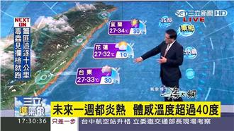 留意紫外線過量　台東恆春恐整日有雨