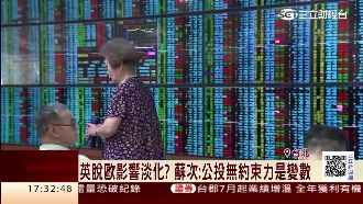 財金巨頭穩台股　國安基金暫解除警報