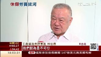 勞動部推一例一休　工商協會批不可行