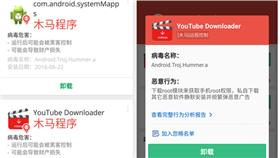 它來自中國　悍馬病毒肆虐全球手機