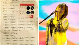 張懸酒駕遭歹 起訴書
圖/張懸臉書
