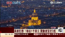 S 英鎊旅遊潮1900