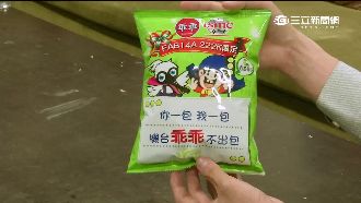 台積電版乖乖爆紅　價格竟翻漲25倍